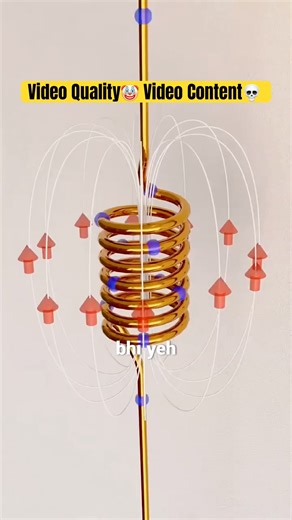 🤯Science with Rap Song