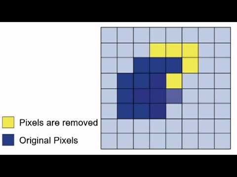 Image Processing - Erosion