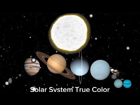 Solar System True Color