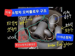 펌프차소방차 오버플로우 팩트설명.댓글보충설명 소방차물이넘칠때 #소방차 #화재진압 250203 #부산소방 #firefighter #rescue #소방관