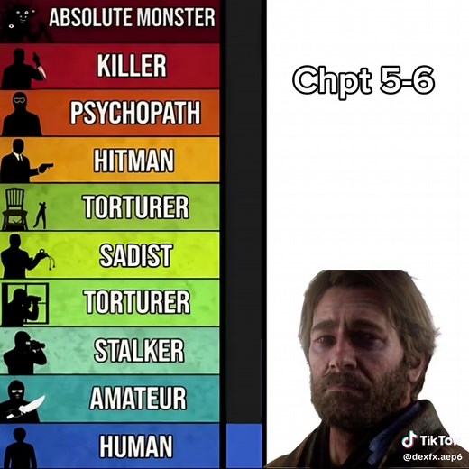 One of the best Redemptions ever ???👀#fyp #reddeadredemption2 #blowthisup #goviral #rdr2edit
