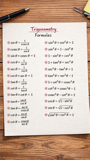 Trigonometry – All Formulas in One Sheet | Class 10 | The Formula Desk
