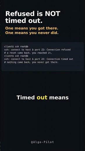Connection refused vs timed out