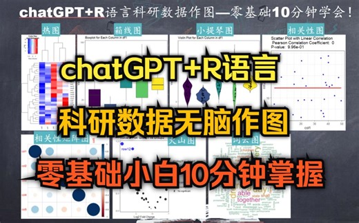 985博后大师兄分享，chatGPT+R语言科研数据作图！