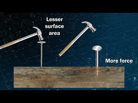 What is Pressure? Difference between pressure and force