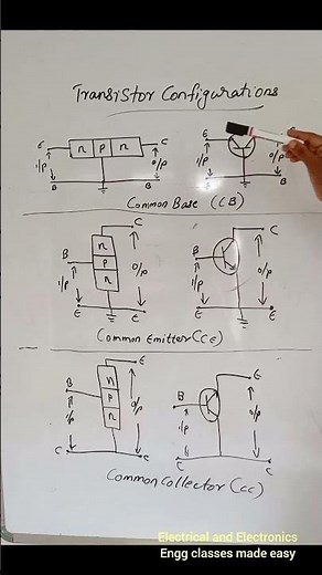 Transistor configurations -CB,CE and CC