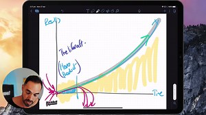 17K views · 38 reactions | THE UPGRADE: How to move people from your course to your coaching. Comment below, and I'll send you the 24-minute crash course I call The Pivot Plan... | Taki Moore | Facebook