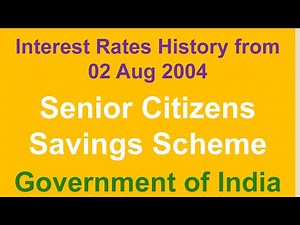 "Senior Citizens Savings Scheme (SCSS) Interest Rates History from 02 Aug 2004 to 30 Jun 2025