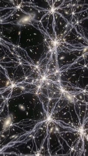 Zoom Out To Observable Universe