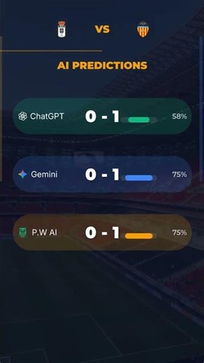 Oviedo vs Valencia AI Prediction | La Liga Regular Season - 28 | #Shorts