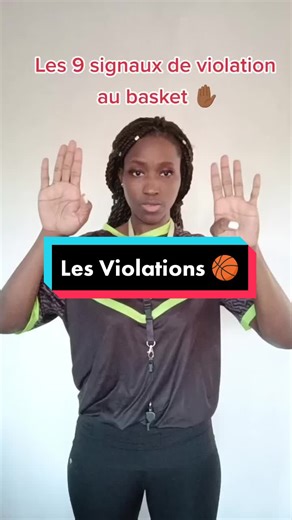 Gestuelles essentielles au basketball : Partie 1