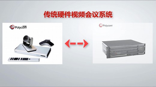 企业视频会议系统建设方案