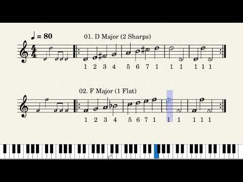Major Scales Set 1 - Ascending