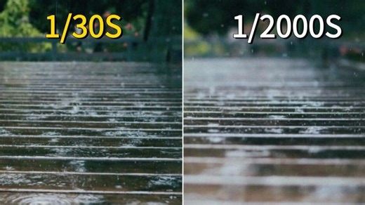 【摄影入门基础】快门速度还没搞懂？一个视频教会你