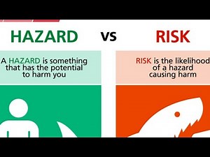 HAZARD V/S RISK | Difference between hazard and Risk