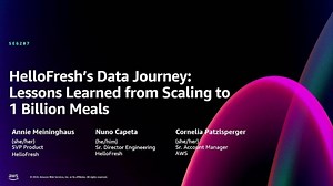 AWS re:Invent 2024 - HelloFresh’s data journey: Insights from scaling to 1 billion meals (SEG207) | HelloFresh