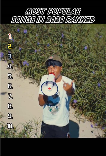 Top Songs of 2020 Ranked: A Comprehensive Overview