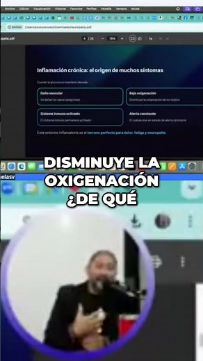 Guía rápida de hábitos saludables Ismerely