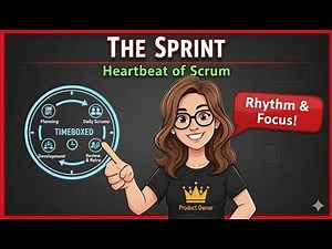 The Sprint: Heartbeat of Scrum in 5 Mins