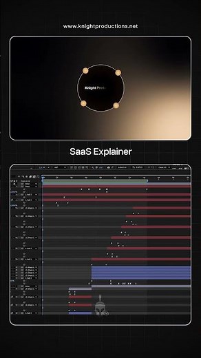 SaaS Explainer Video Animation