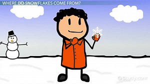 Snowflake Facts: Lesson for Kids