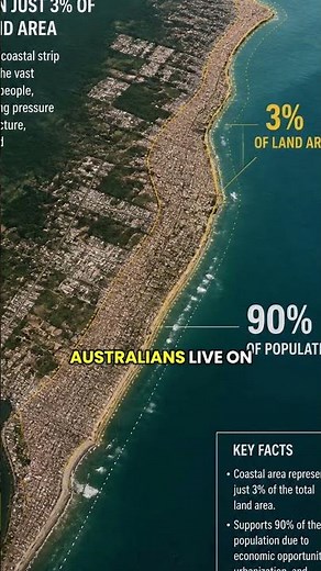 Why Australia is so empty @WhyCountriesAreDifferent