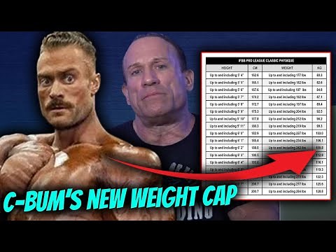 NEW Classic Physique Weight Limits: Palumbo REACTS