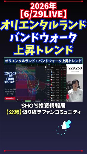 【6/29LIVE】オリエンタルランドバンドウォーク上昇トレンド #日経平均株価 #投資