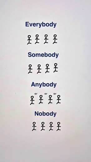 Confusing words made simple✨ | LK Logic