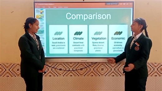 🌍 S.St Activity – Land of Sand & Treeless Grasslands 🌾🏜️ Grade 5 students confidently presented their activity on “Land of Sand and Treeless Grasslands.” They spoke about the climate, location, vegetation, wildlife, economic activities, and the life of people in these regions. The activity helped them understand how different environments shape the way people live. 🌾🌍✨ #SSTActivity #Grade5 #LandOfSand #Grasslands #StudentPresentation #LearningByDoing | Garden Valley International School Dya