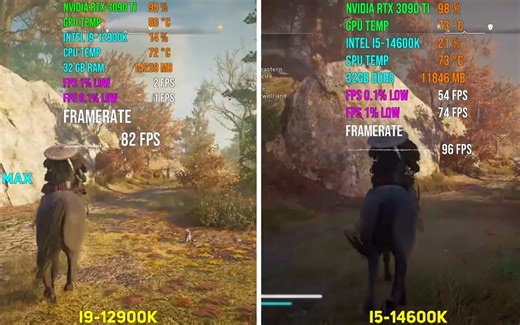 INTEL i9-12900K vs INTEL i5-14600K _ 6款游戏测试对比