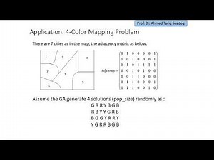 Soft Computing حوسبة مرنة - Genetic Algorithms 3 Ahmed Saadeq