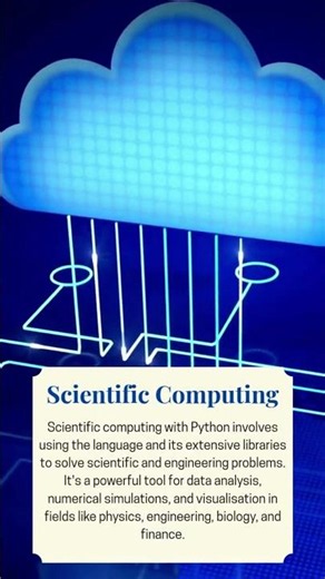 Python: The Ultimate Multi-Purpose Language