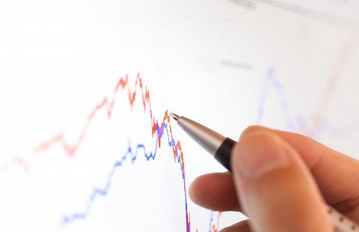 Only Take a Trade If It Passes This 5-Step Test