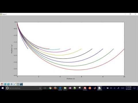 Brachistochrone Optimal Control in Python
