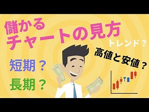 【お金の授業】株式投資の基礎！株って儲かるの？リスクは？初心者にもわかるように徹底解説！株式投資で儲ける方法をお伝えします。