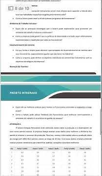 Portfólio PROJETO INTEGRADO INOVAÇÃO - GESTÃO #unopar #anhanguera