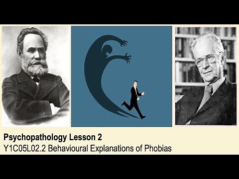 A-Level Psychology (AQA): Psychopathology - Behavioural Explanations for Phobias