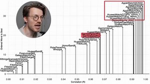Garmin's New Heart Rate Sensor: Fenix 7 Pro & Epix Pro