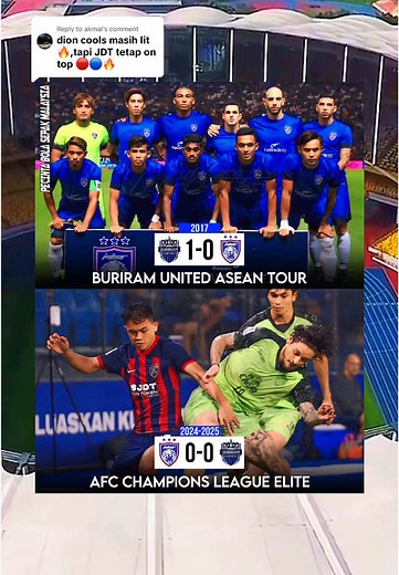 JDT Bertemu Buriram United: Perlawanan Epic Menanti