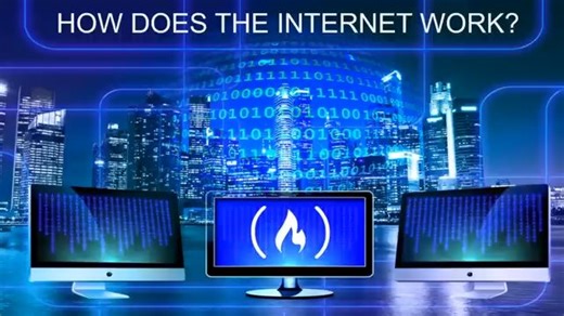[Youtube]How does the internet work (Full Course)