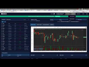 Como usar a IDEX | Compre Qualquer Token Ethereum Antes da Listagem