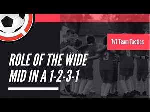 7v7 Team Tactics | Role of the Wing Back (#2 and #3) in a 1-2-3-1