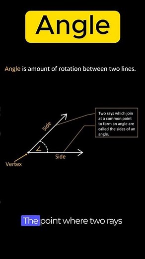 What is Angle? #geometry #physics #math
