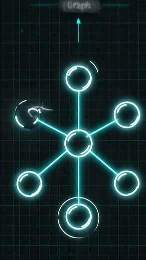 BFS vs DFS — Visual Graph Journey #bfs #dfs #graphs #techshorts #dsa