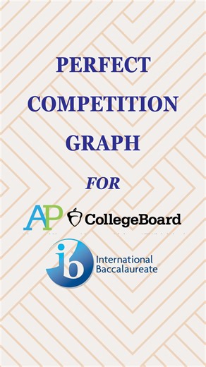 Olga | Economics | Tutor and Researcher on Instagram: "Perfect competition may look simple — but its logic explains how real markets behave. In this video, I break down the key features and sketch the essential graph step by step. #economics #tutor #learning #microeconomics #internationalbaccalaureate #marketstructures"