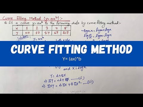 Curve fitting method || Cure fitting example