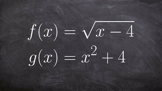 Verifying that two functions are inverses