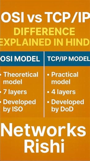 OSI vs TCP/IP – Why TCP/IP Wins in Real Networks #network #tcp #udp #networksrishi #network #ccna