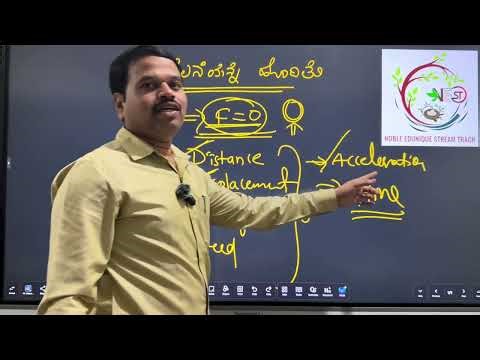 Class 11 Physics chapter -2 motion in a straight line QUICK touch